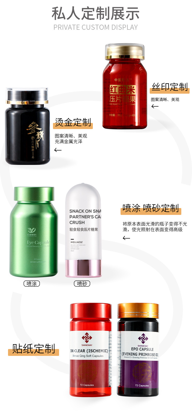 Custom supplement bottle printing and reference options
